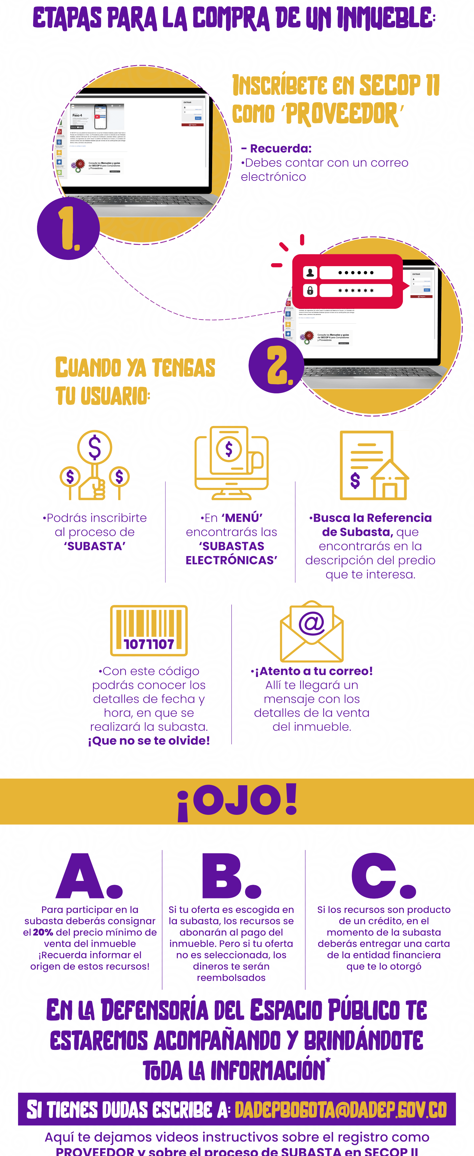 infografia